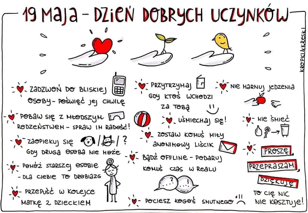 Tutaj powinien być opis