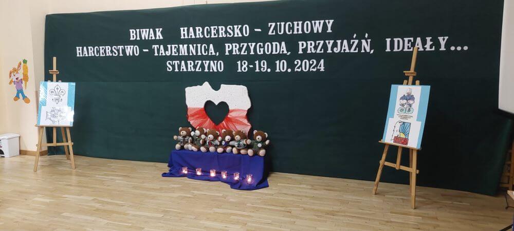 Tutaj powinien być opis